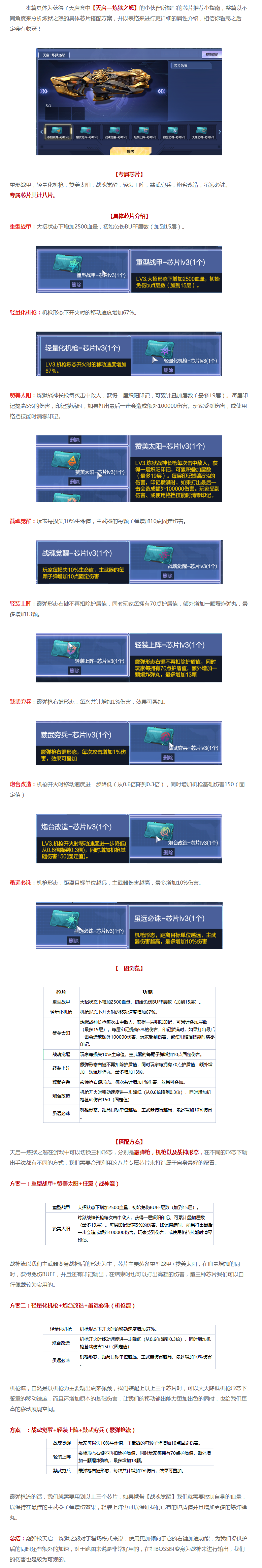 NZ【芯片镶嵌指南】天启—炼狱之怒芯片如何镶嵌？化身为战场战神！.png